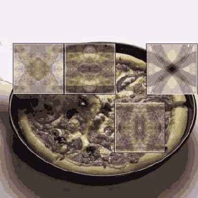 Диалоговое окно Trim